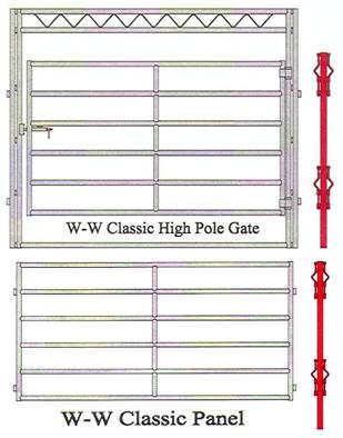 WW Livestock Sytems Corrals For Cattle Classic Panels & Components