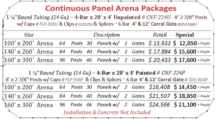 Titan West Continous Fence Panel Arena Packages