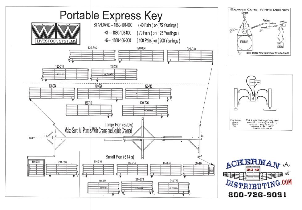WW Express Corral Panel Key